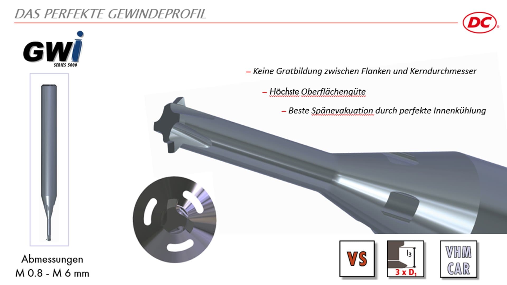Thread whirler GWi 5000, with internal coolant and patented cutting geometry