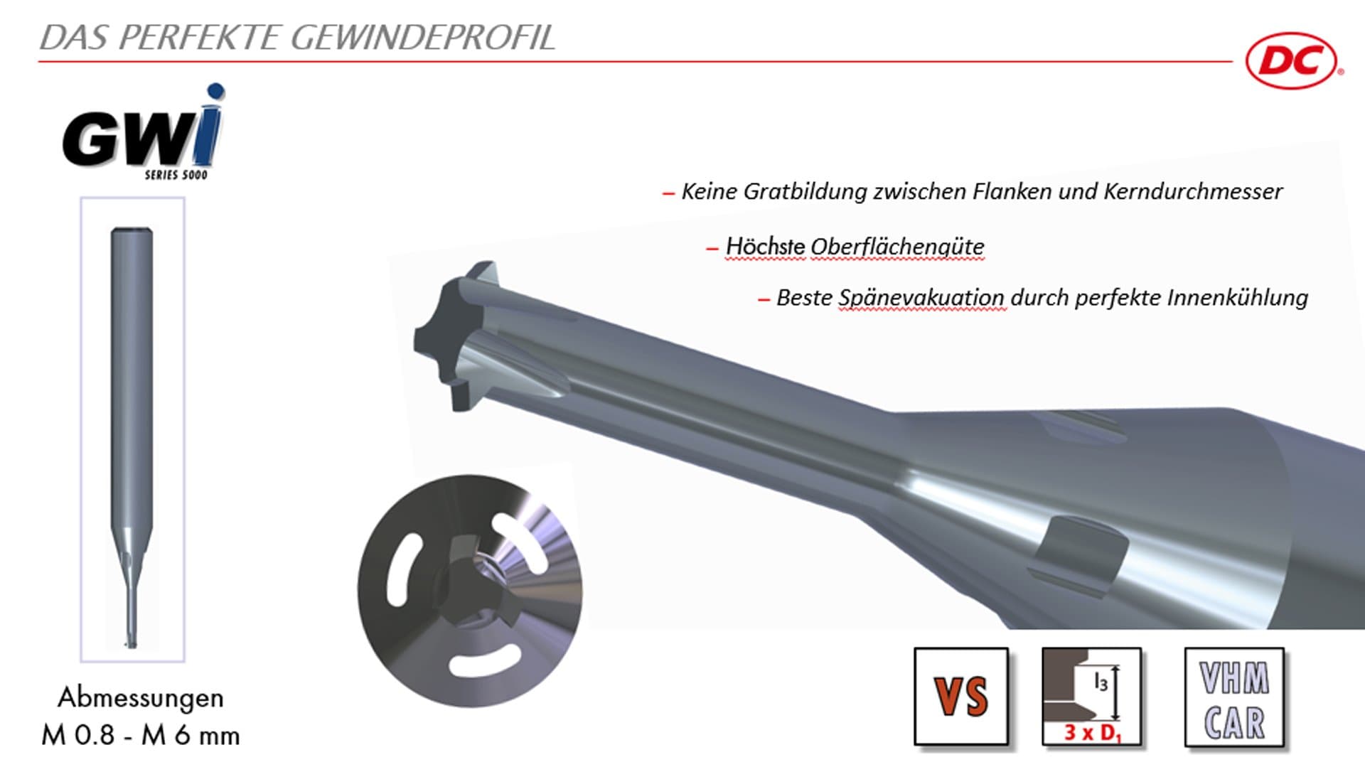 Gewindewirbler GWi 5000, mit Innenkühlung und patentierter Schneidgeometri