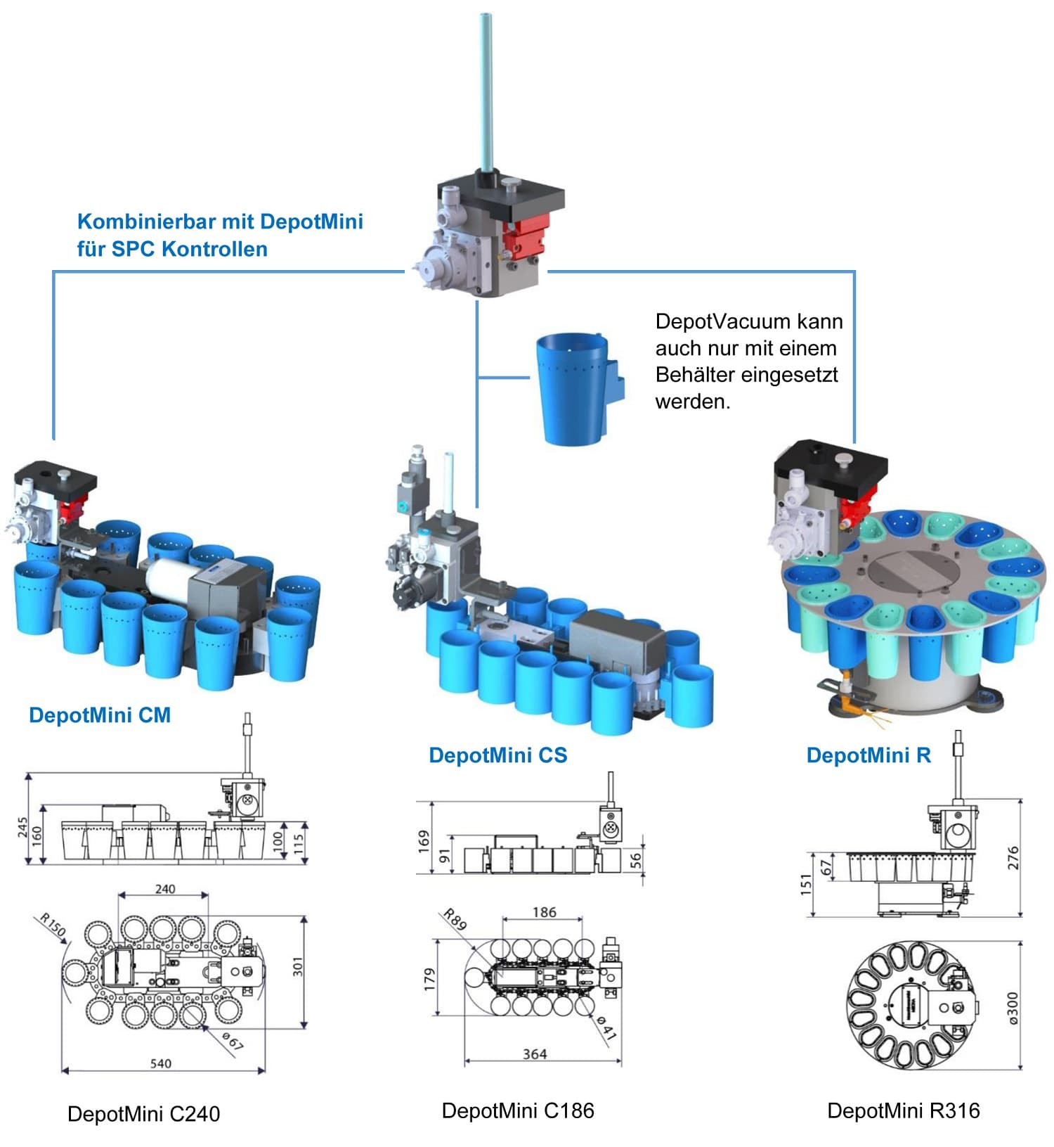 DepotVacuum ist kombinierbar mit DepotMini für SPC Kontrolle.