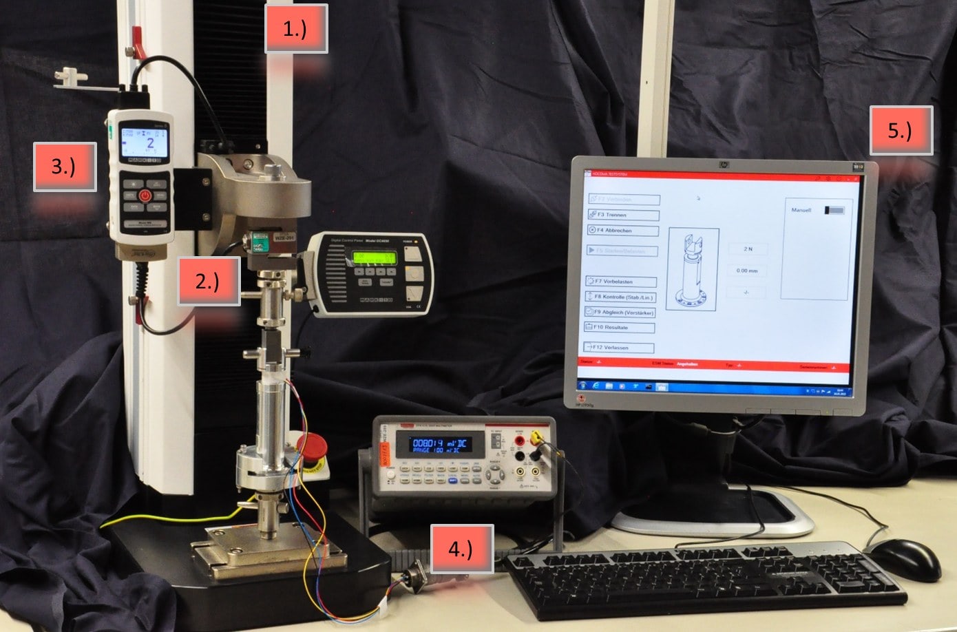 ESM1500, M5i, reference sensor MR01-1000, clamped test specimen, voltmeter, PC Station