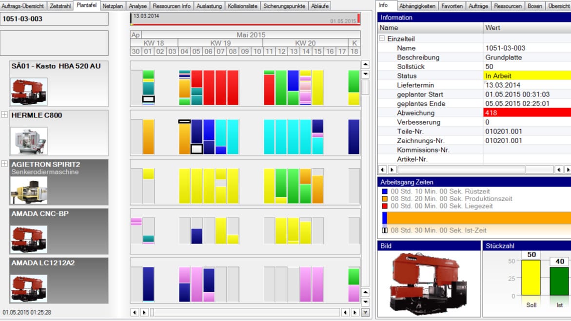 Planning board with details of the operation on a 2nd screen.